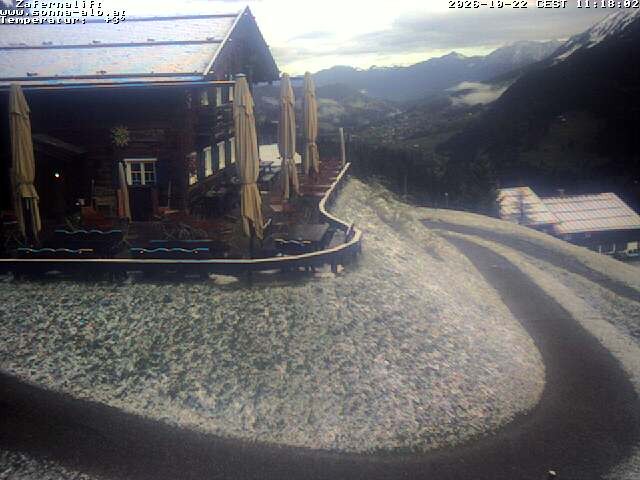 Archiv Foto Webcam Sonna Alp