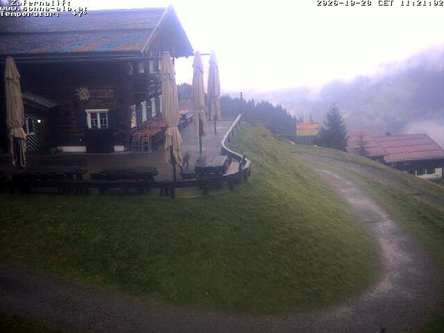 Archiv Foto Webcam Sonna Alp