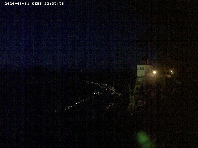 Archiv Foto Webcam Festung Königstein - Friedrichsburg