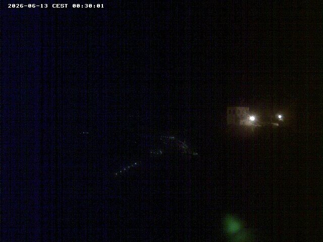 Archiv Foto Webcam Festung Königstein - Friedrichsburg