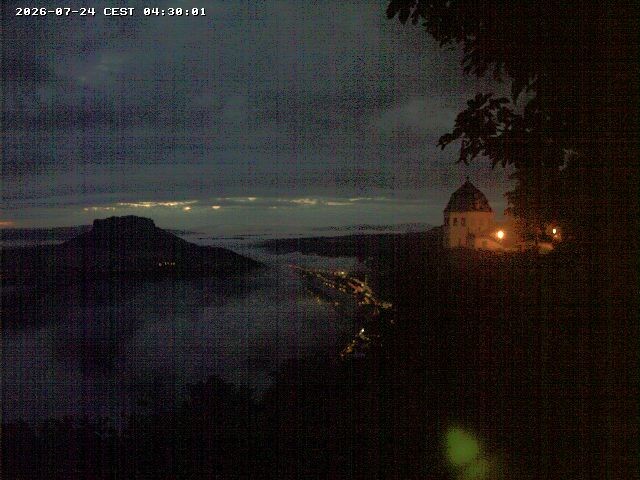 Archiv Foto Webcam Festung Königstein - Friedrichsburg