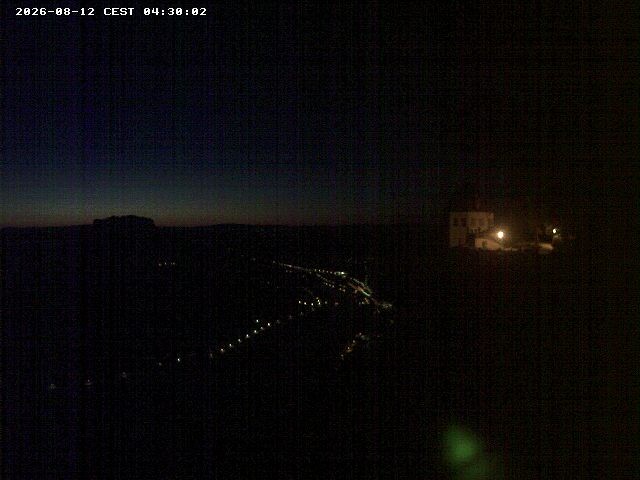 Archiv Foto Webcam Festung Königstein - Friedrichsburg