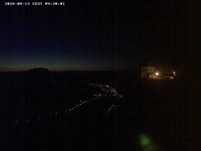 Archiv Foto Webcam Festung Königstein - Friedrichsburg