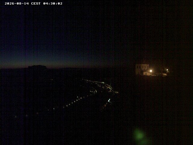 Archived image Webcam Fortress Koenigstein