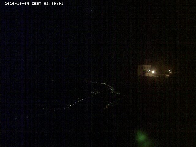 Archiv Foto Webcam Festung Königstein - Friedrichsburg