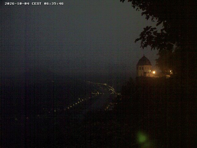 Archiv Foto Webcam Festung Königstein - Friedrichsburg