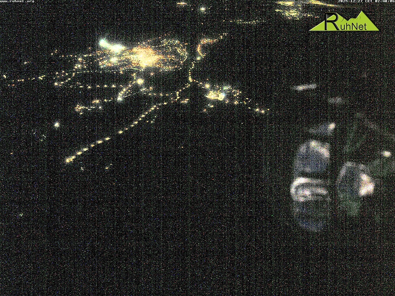 Archiv Foto Webcam Blick auf Ruhpolding