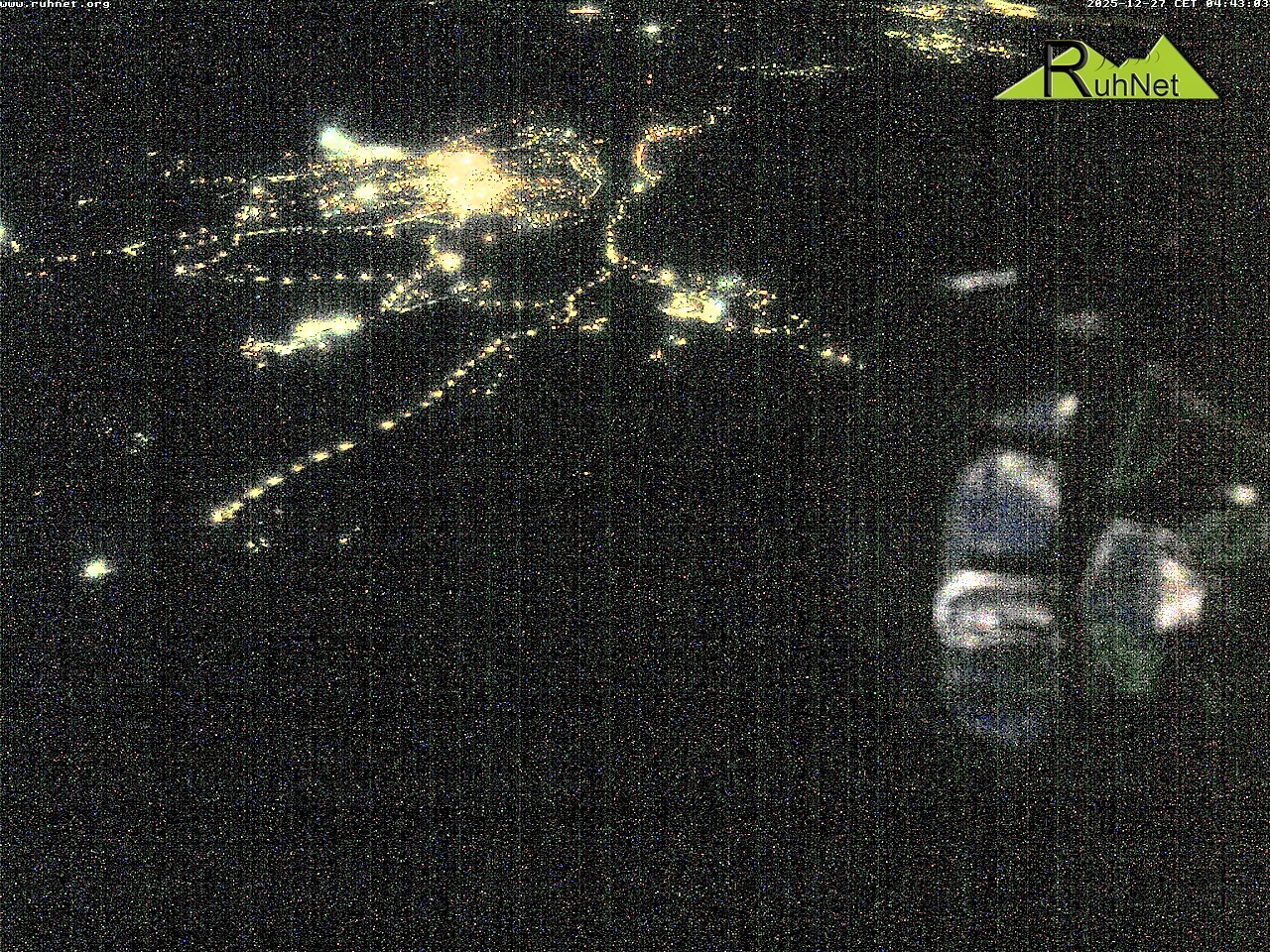 Archiv Foto Webcam Blick auf Ruhpolding