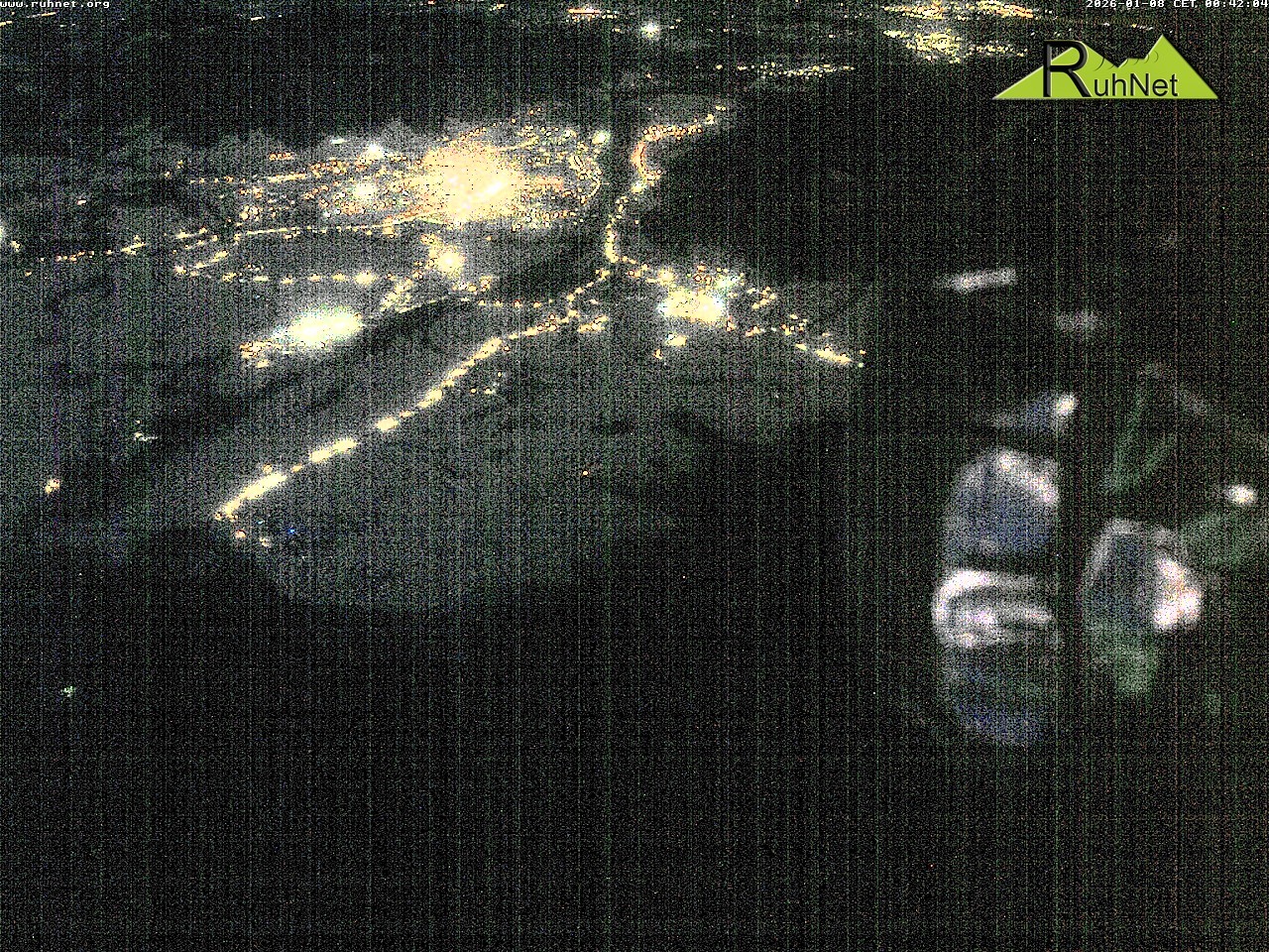 Archiv Foto Webcam Blick auf Ruhpolding