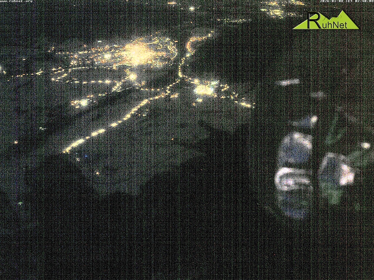 Archiv Foto Webcam Blick auf Ruhpolding