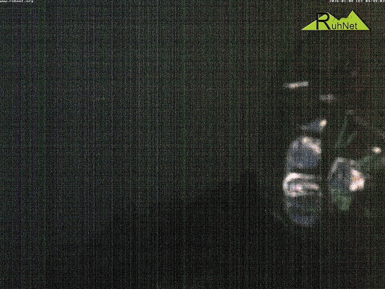 Archiv Foto Webcam Blick auf Ruhpolding