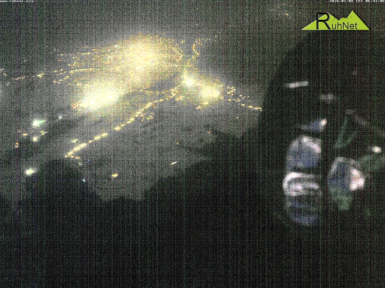 Archiv Foto Webcam Blick auf Ruhpolding