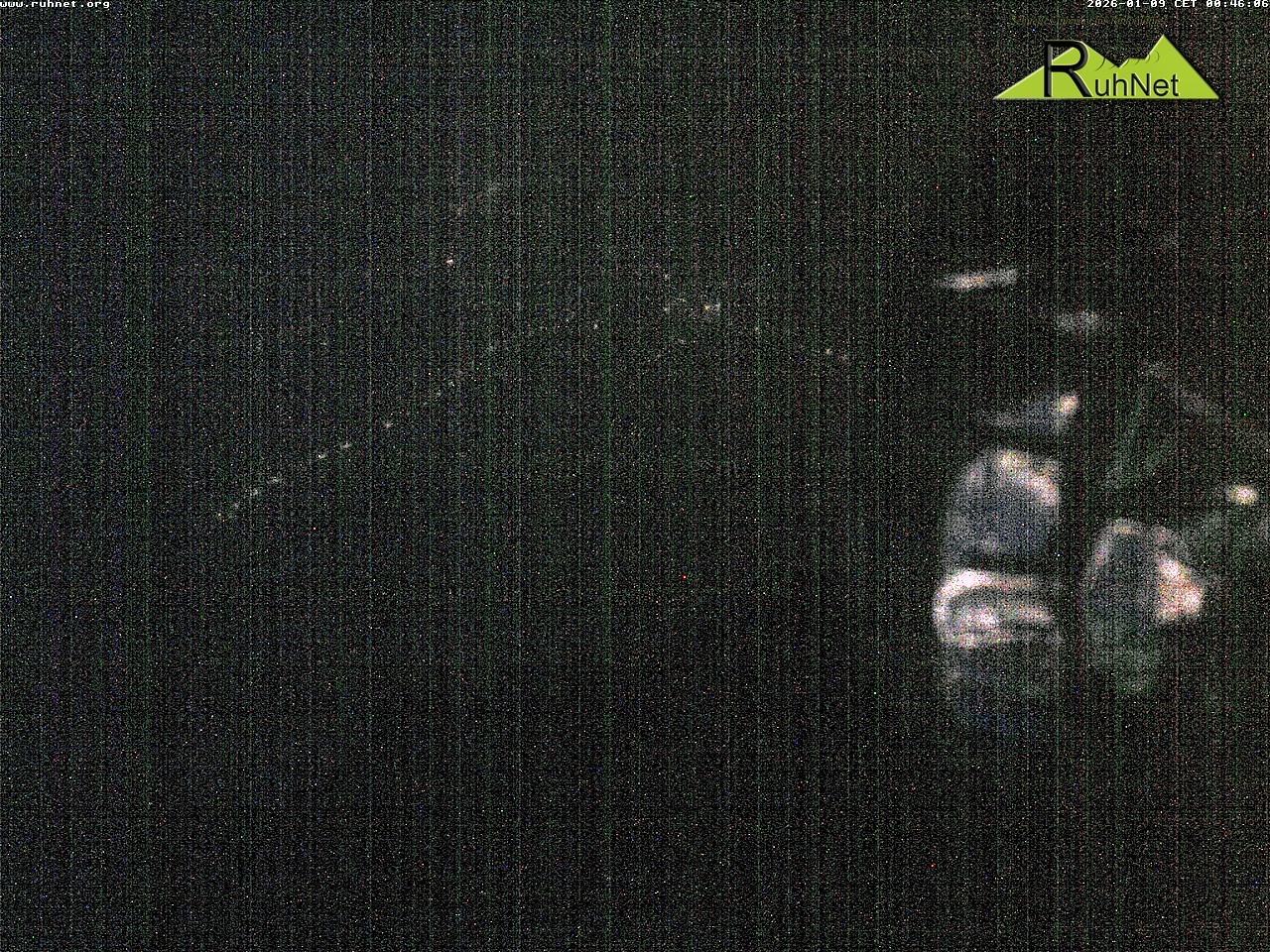 Archiv Foto Webcam Blick auf Ruhpolding