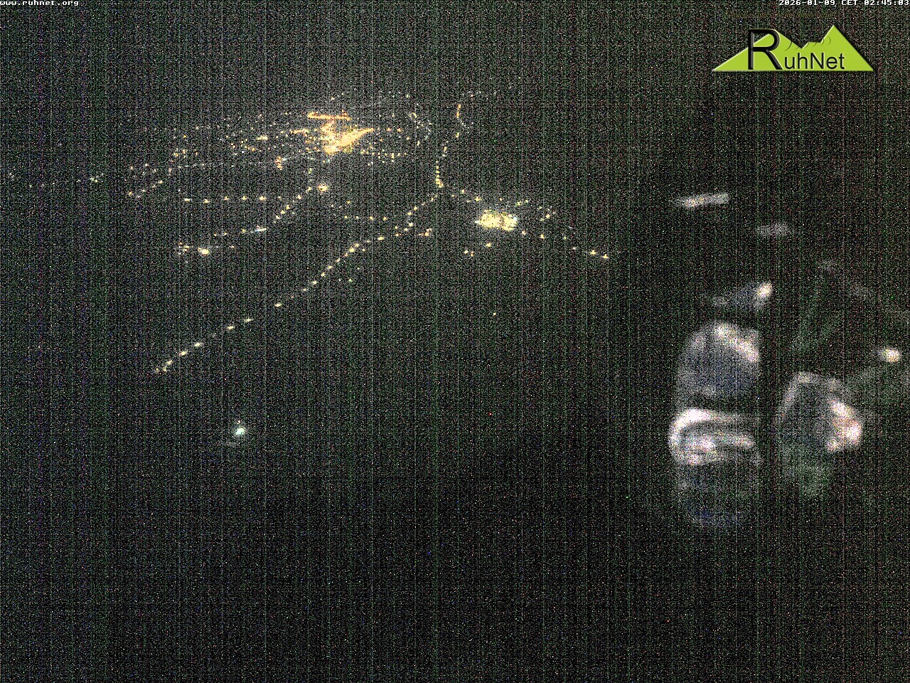 Archiv Foto Webcam Blick auf Ruhpolding