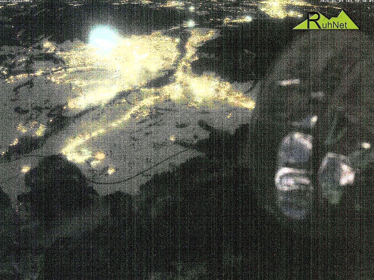 Archiv Foto Webcam Blick auf Ruhpolding