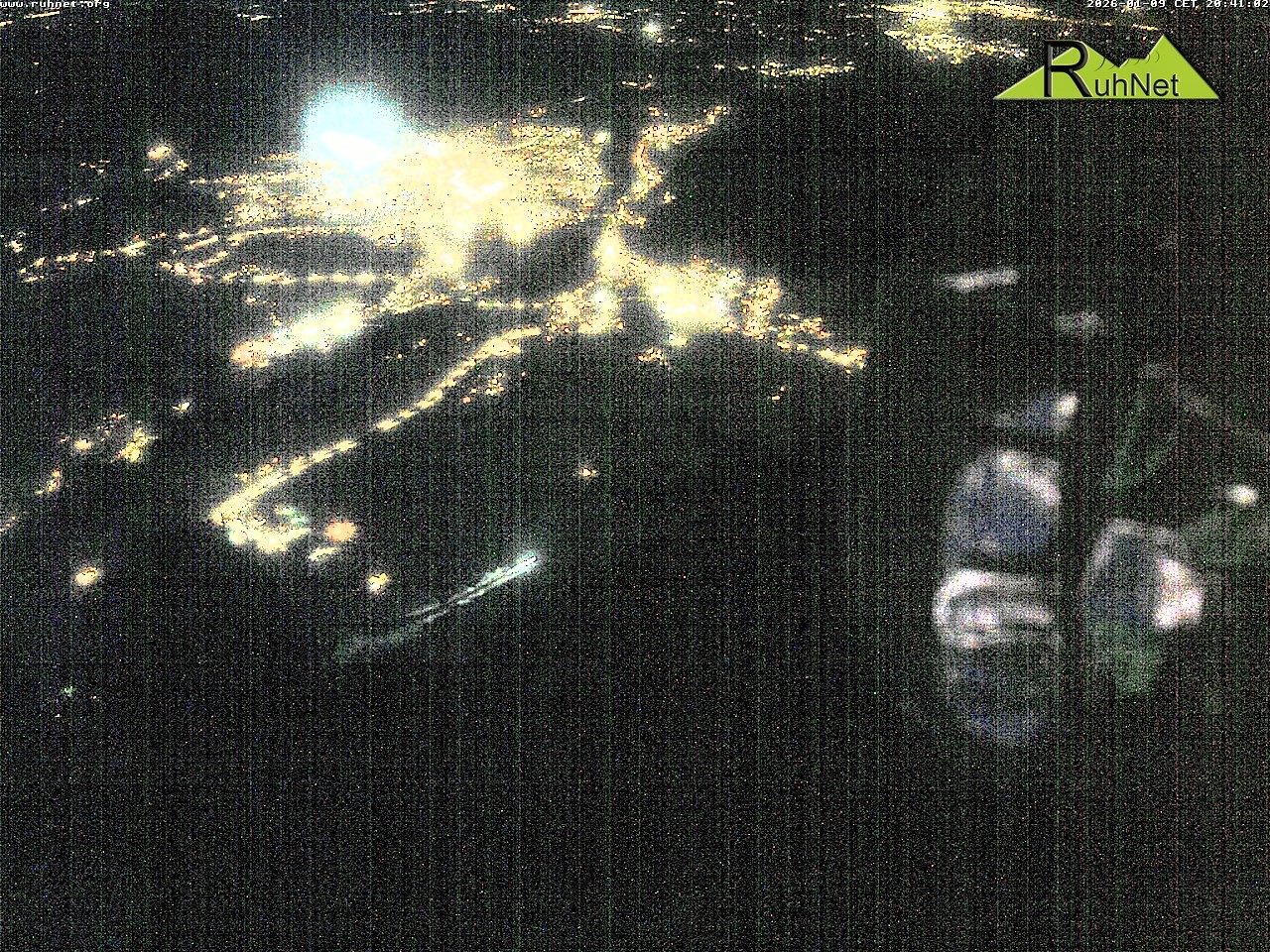 Archiv Foto Webcam Blick auf Ruhpolding