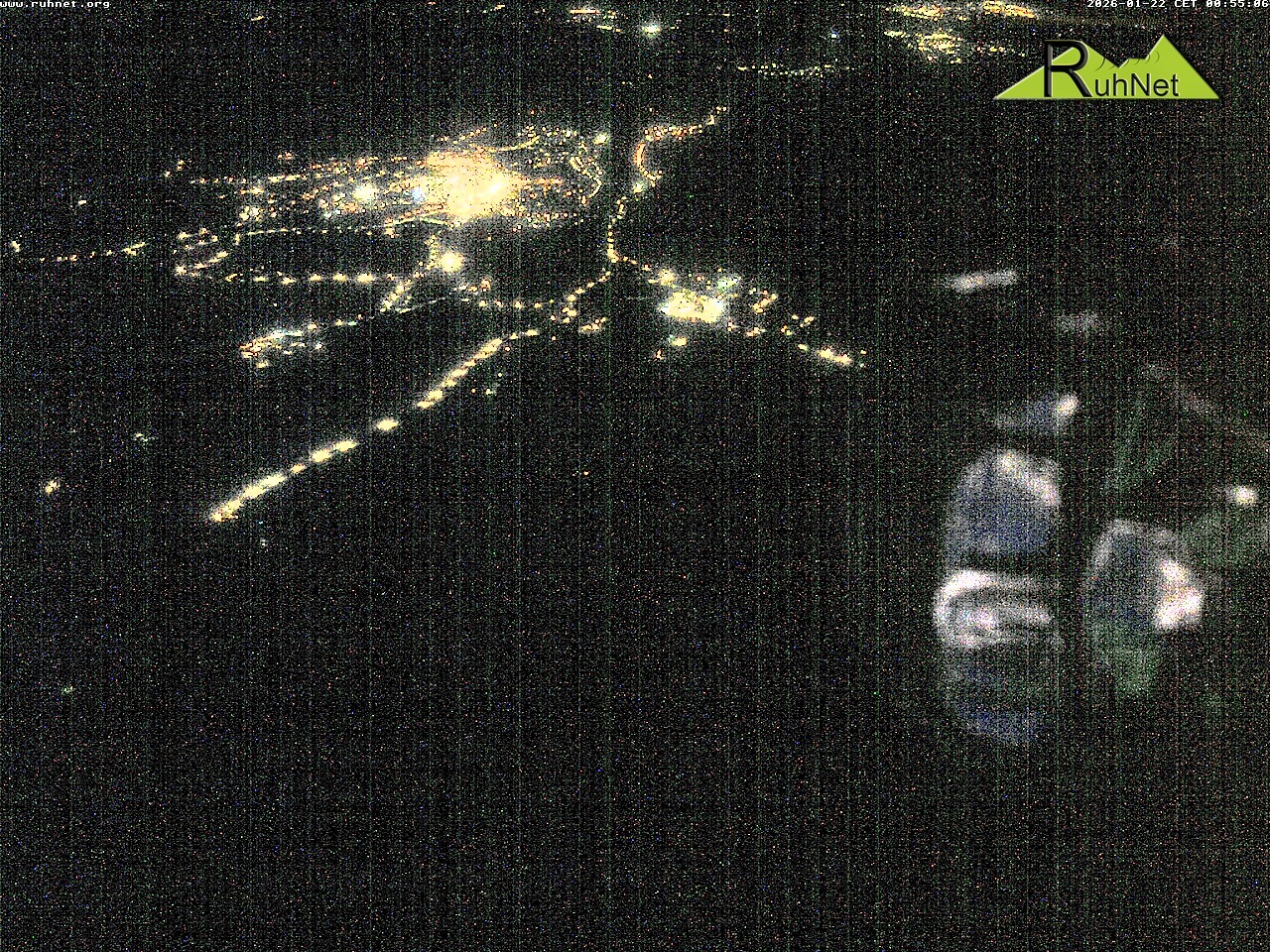 Archiv Foto Webcam Blick auf Ruhpolding