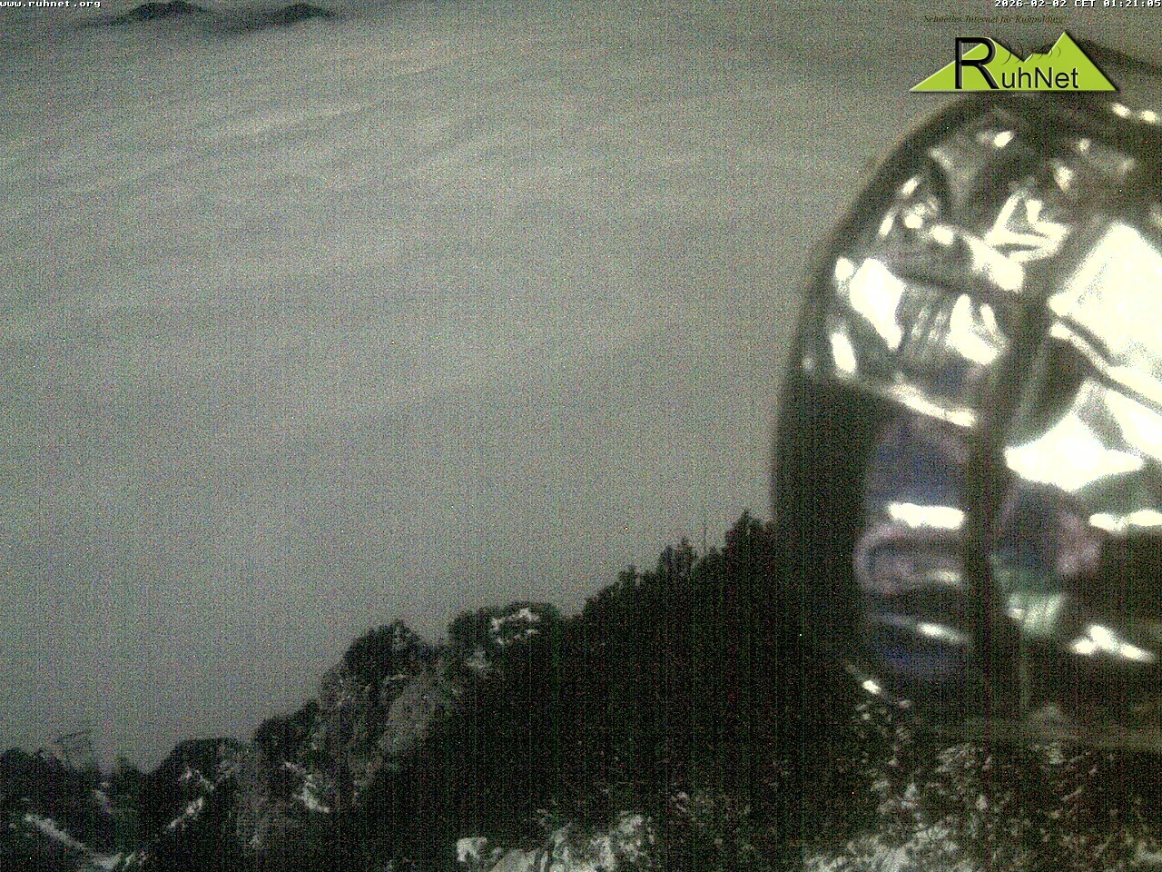 Archiv Foto Webcam Blick auf Ruhpolding