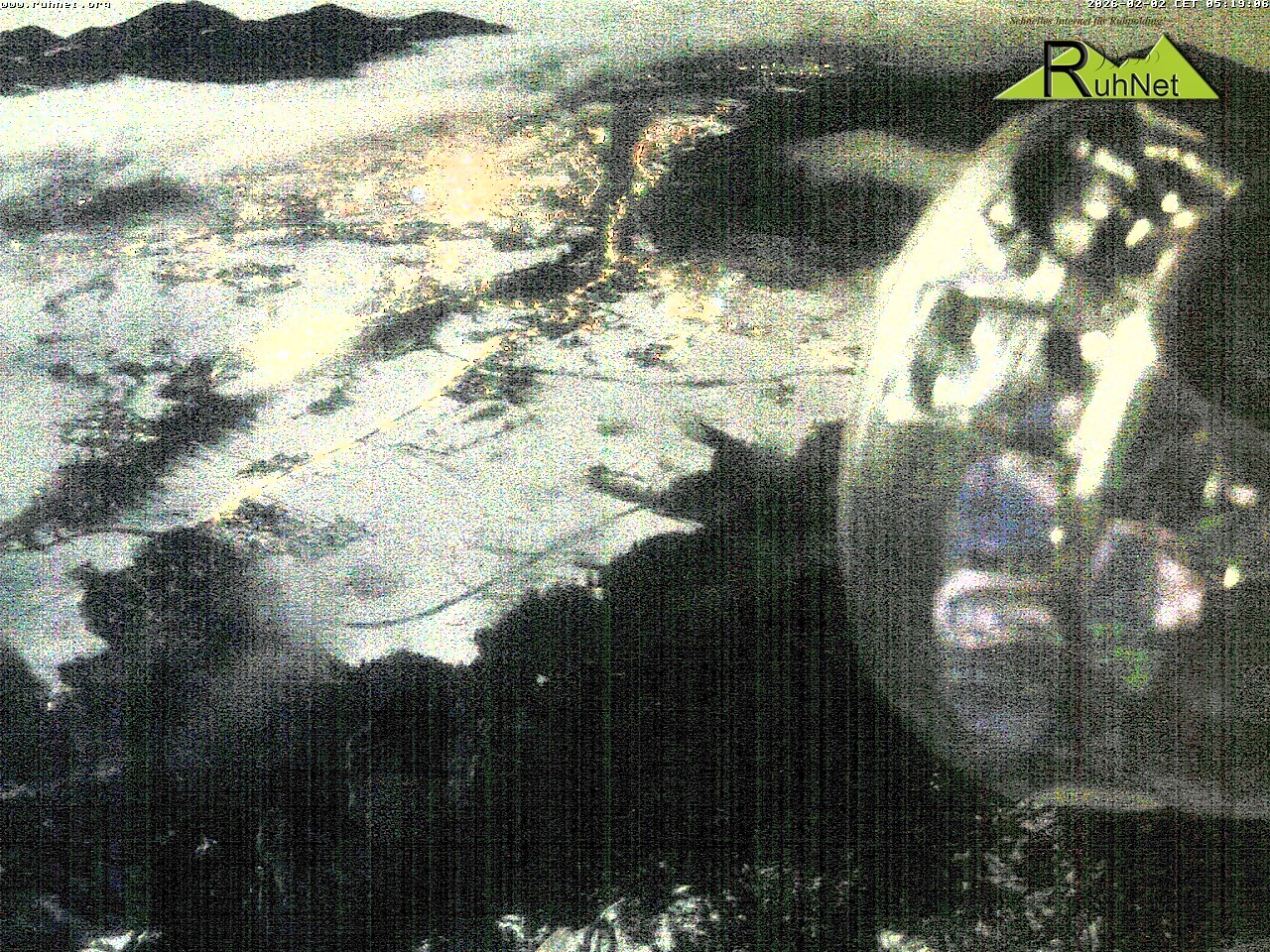 Archiv Foto Webcam Blick auf Ruhpolding