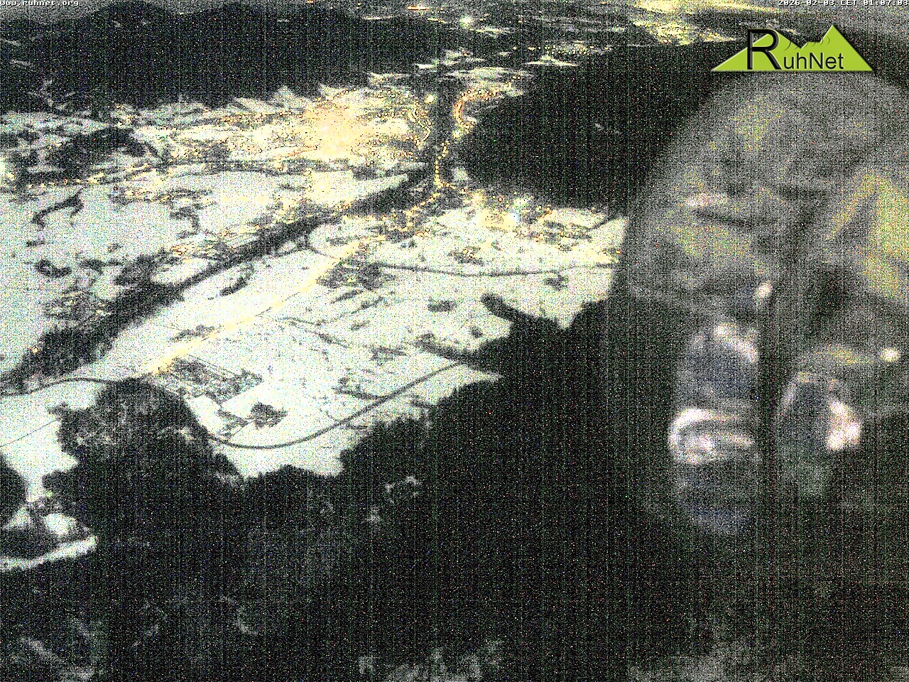 Archiv Foto Webcam Blick auf Ruhpolding