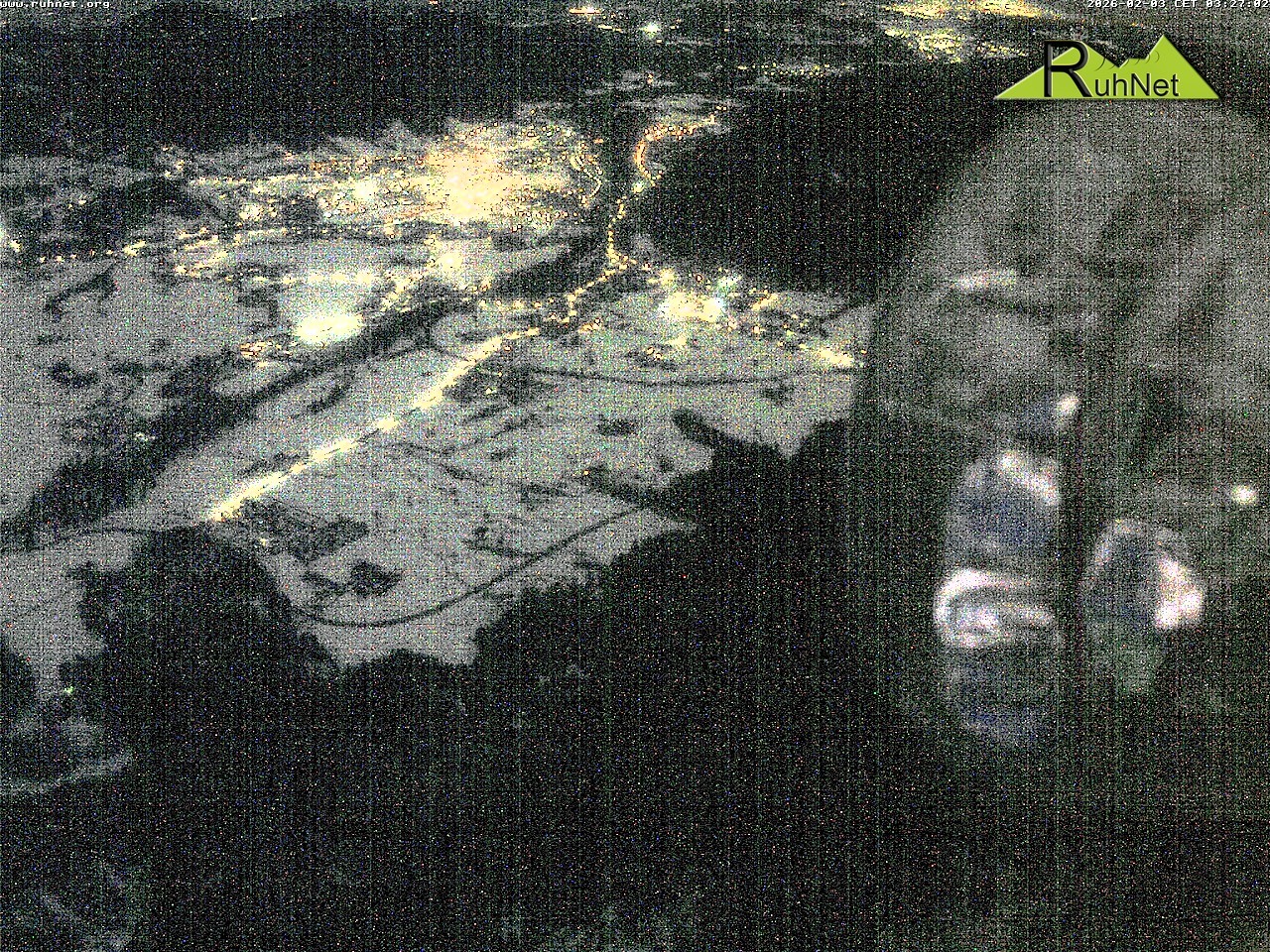 Archiv Foto Webcam Blick auf Ruhpolding
