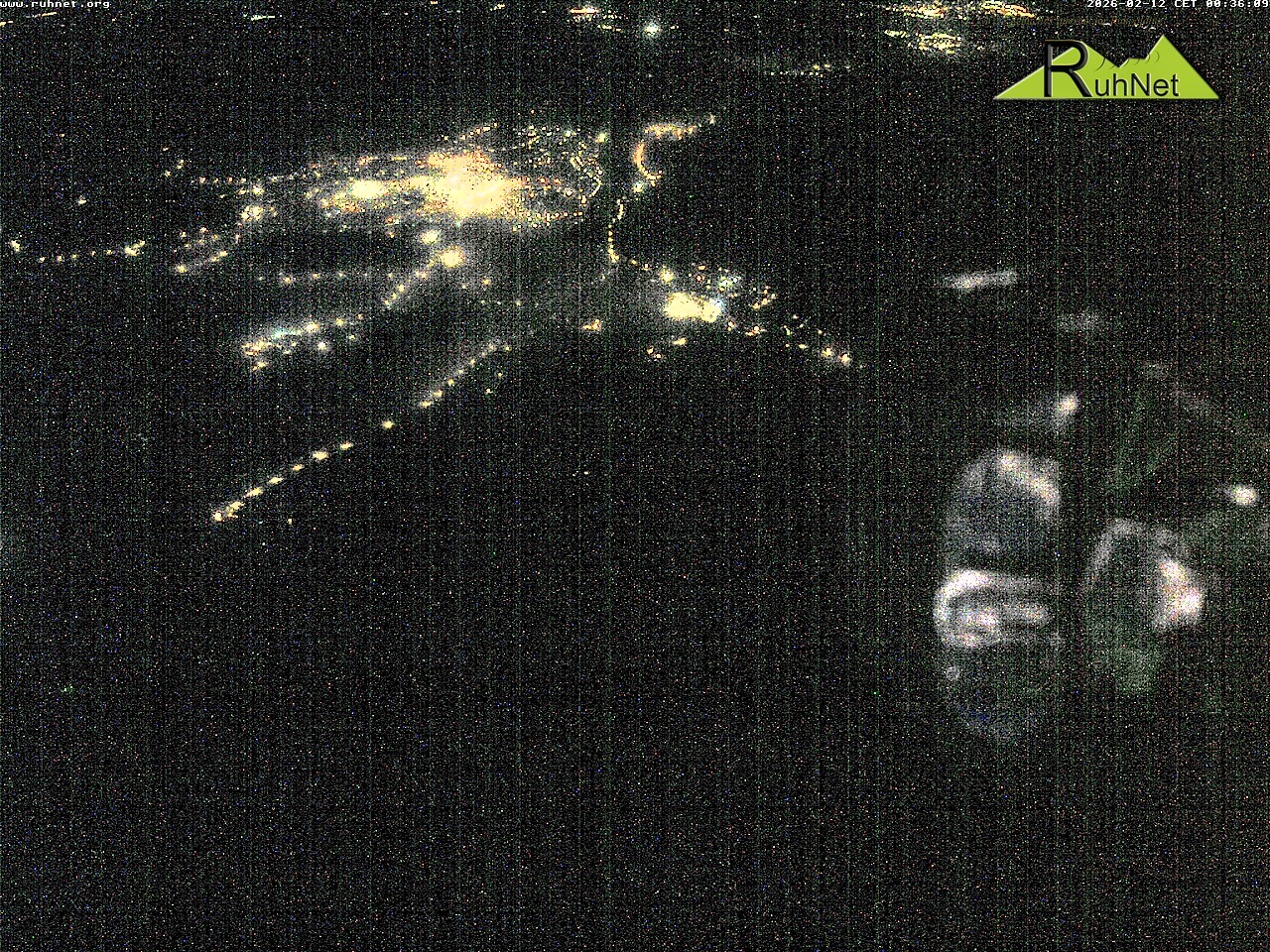 Archiv Foto Webcam Blick auf Ruhpolding