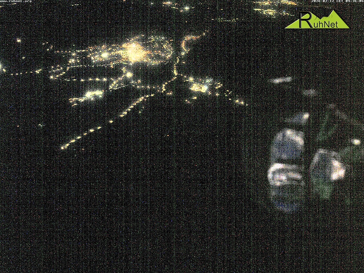 Archiv Foto Webcam Blick auf Ruhpolding