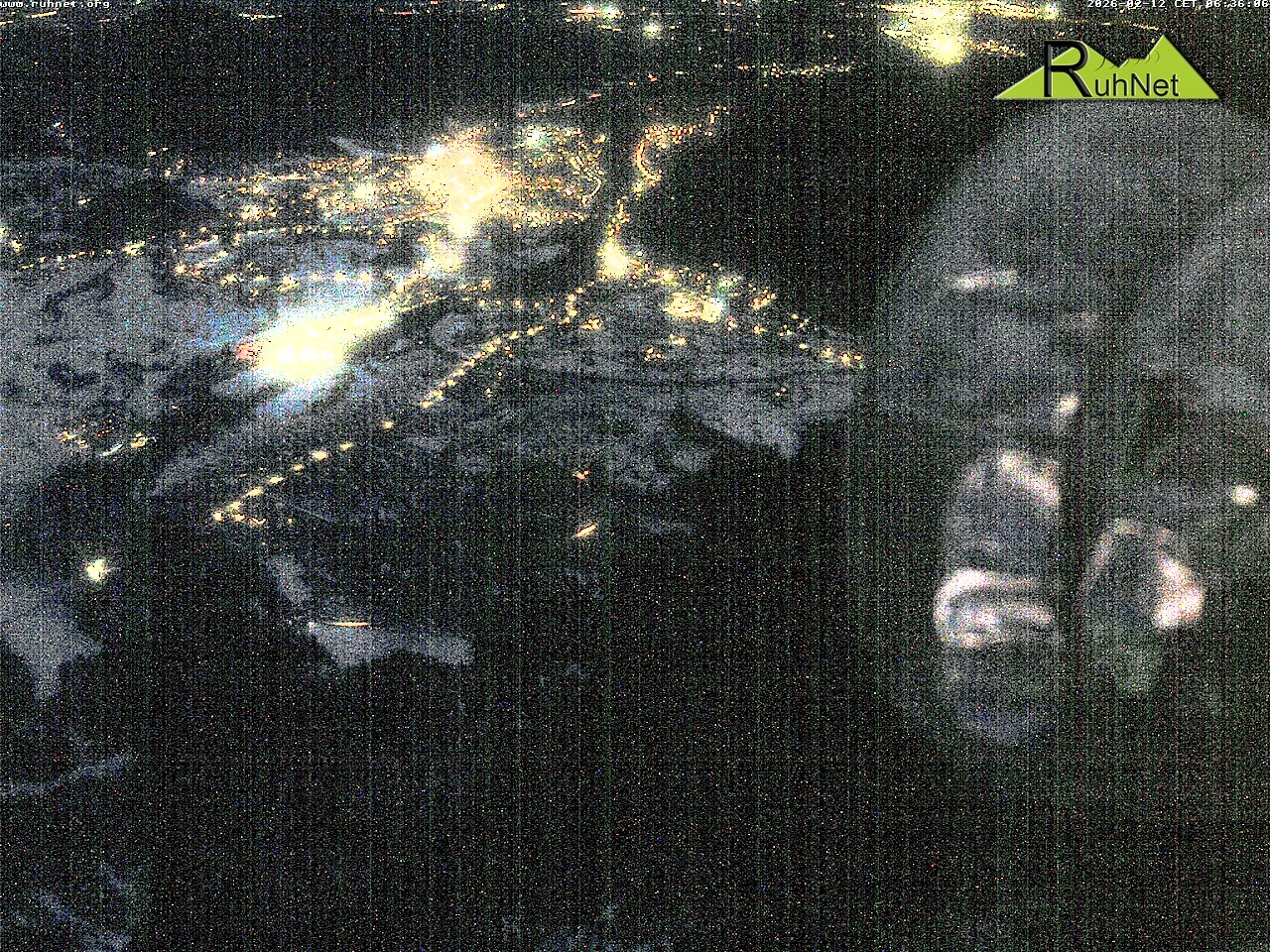 Archiv Foto Webcam Blick auf Ruhpolding