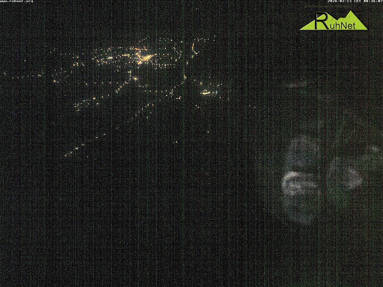 Archiv Foto Webcam Blick auf Ruhpolding