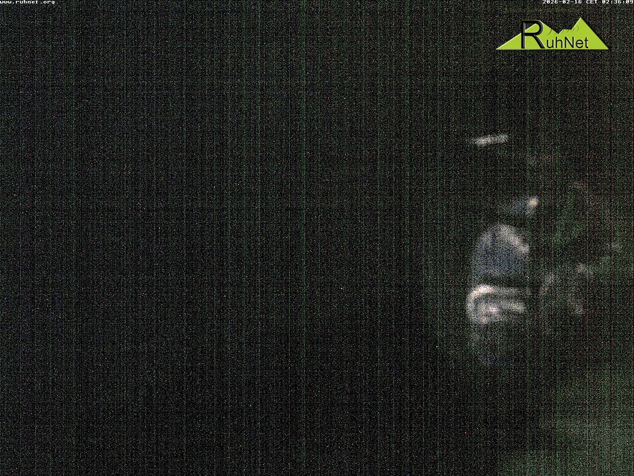 Archiv Foto Webcam Blick auf Ruhpolding