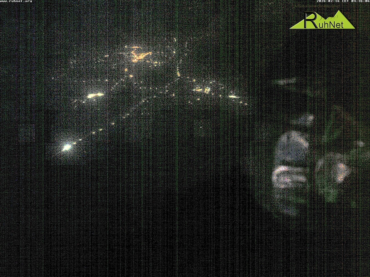 Archiv Foto Webcam Blick auf Ruhpolding