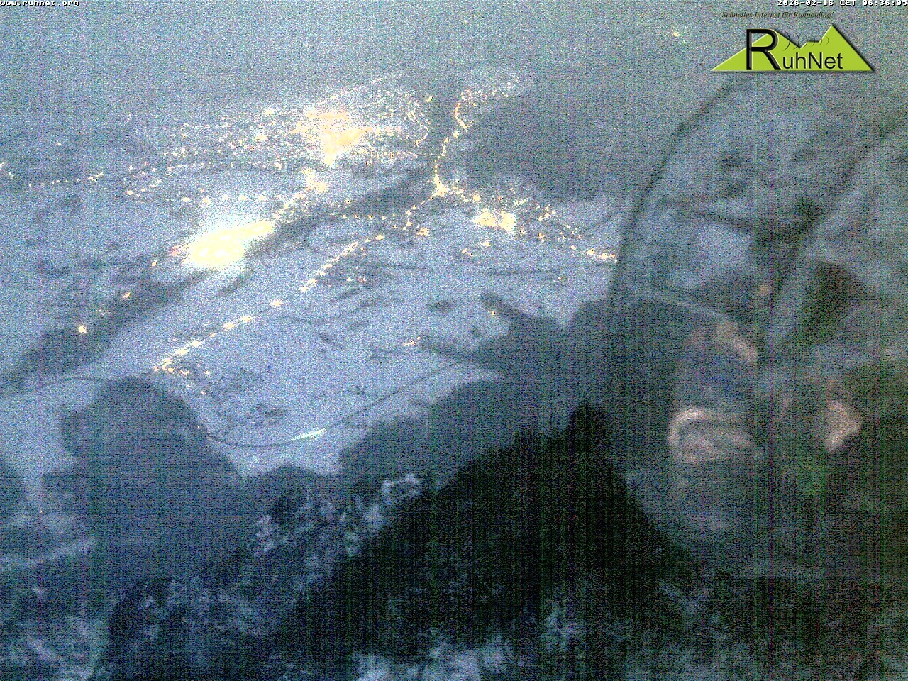 Archiv Foto Webcam Blick auf Ruhpolding