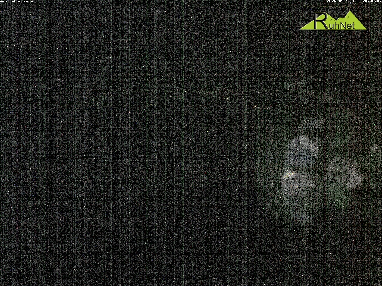 Archiv Foto Webcam Blick auf Ruhpolding