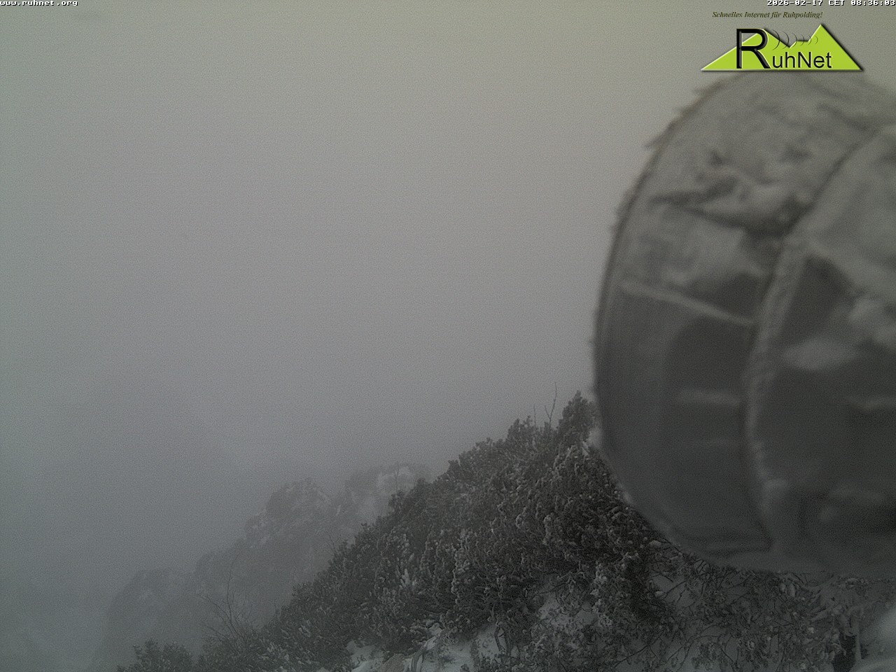 Archiv Foto Webcam Blick auf Ruhpolding