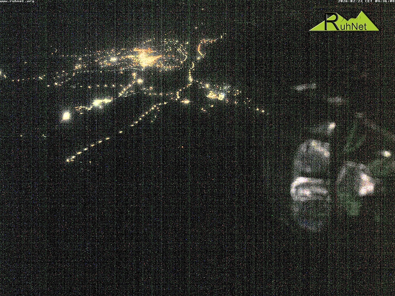 Archiv Foto Webcam Blick auf Ruhpolding