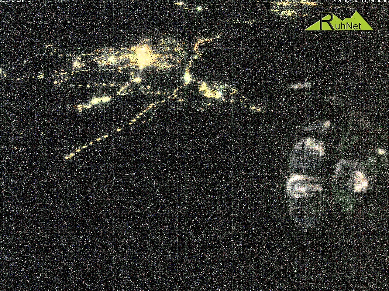 Archiv Foto Webcam Blick auf Ruhpolding