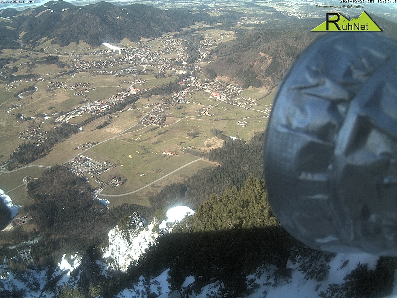 Archiv Foto Webcam Blick auf Ruhpolding