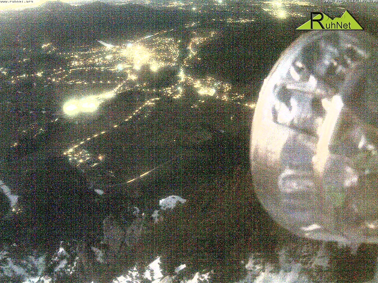 Archiv Foto Webcam Blick auf Ruhpolding