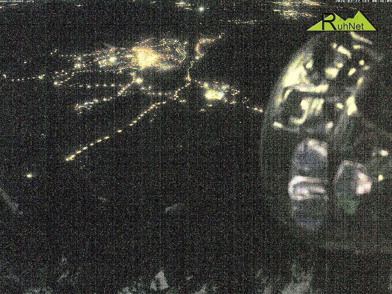 Archiv Foto Webcam Blick auf Ruhpolding