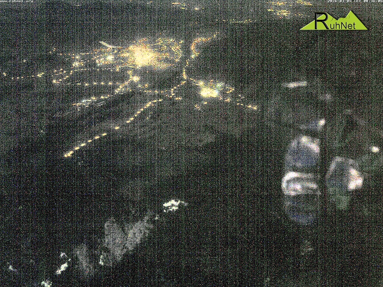 Archiv Foto Webcam Blick auf Ruhpolding