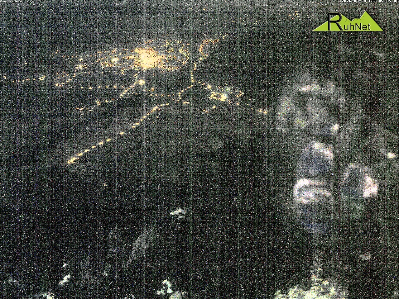 Archiv Foto Webcam Blick auf Ruhpolding