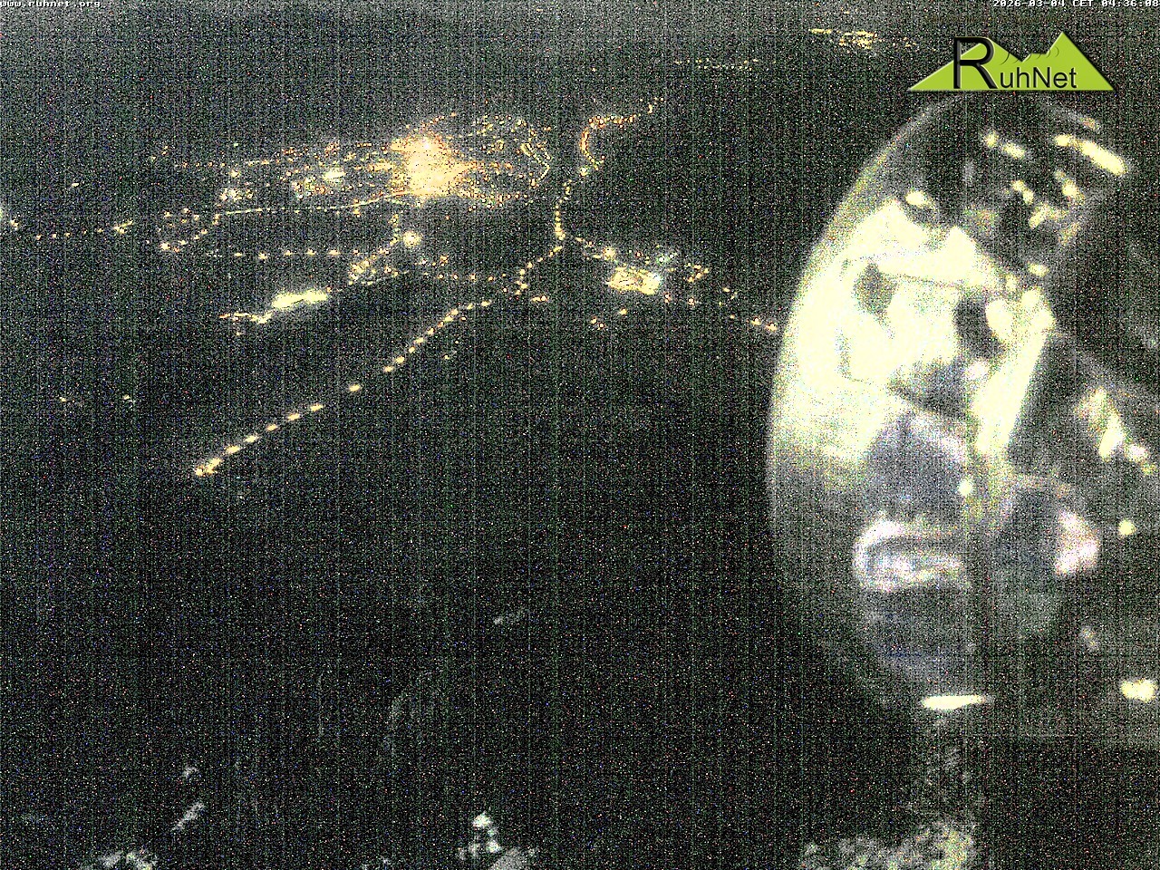 Archiv Foto Webcam Blick auf Ruhpolding