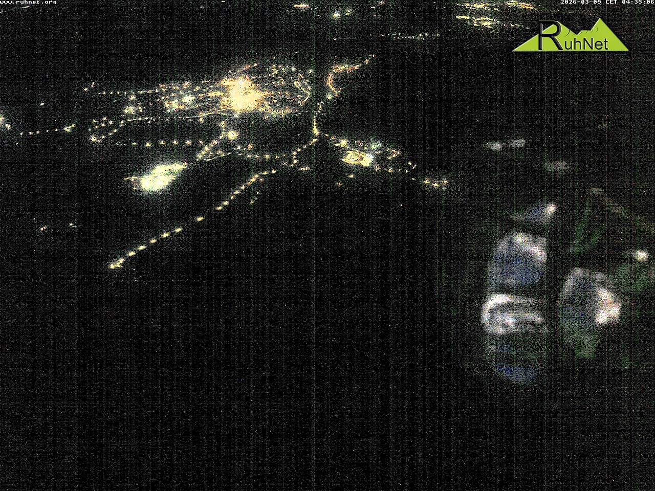 Archiv Foto Webcam Blick auf Ruhpolding