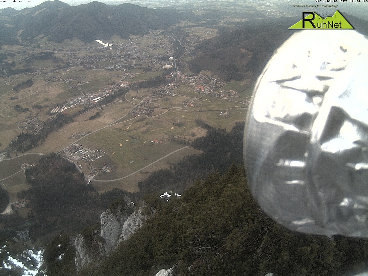 Archiv Foto Webcam Blick auf Ruhpolding