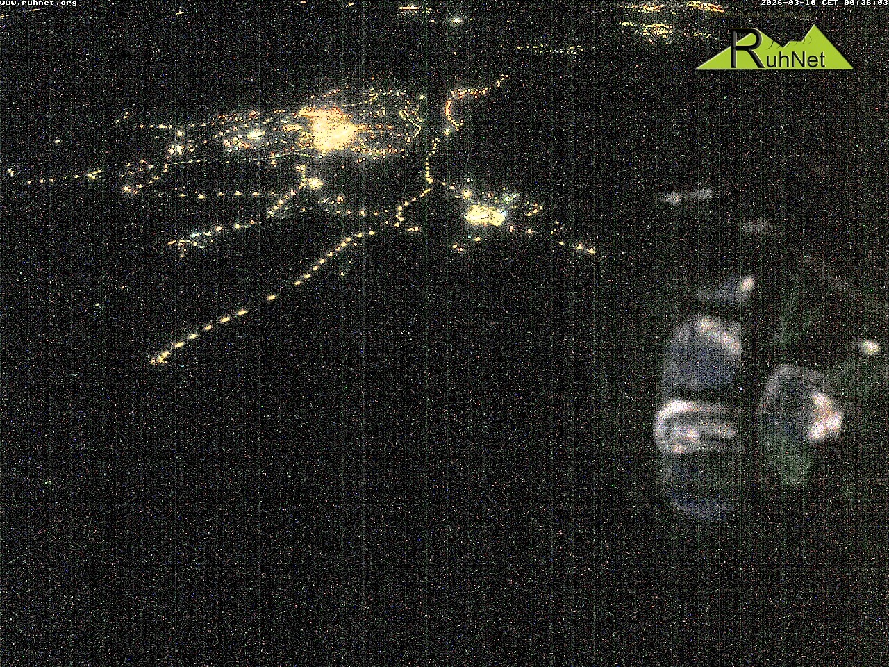 Archiv Foto Webcam Blick auf Ruhpolding