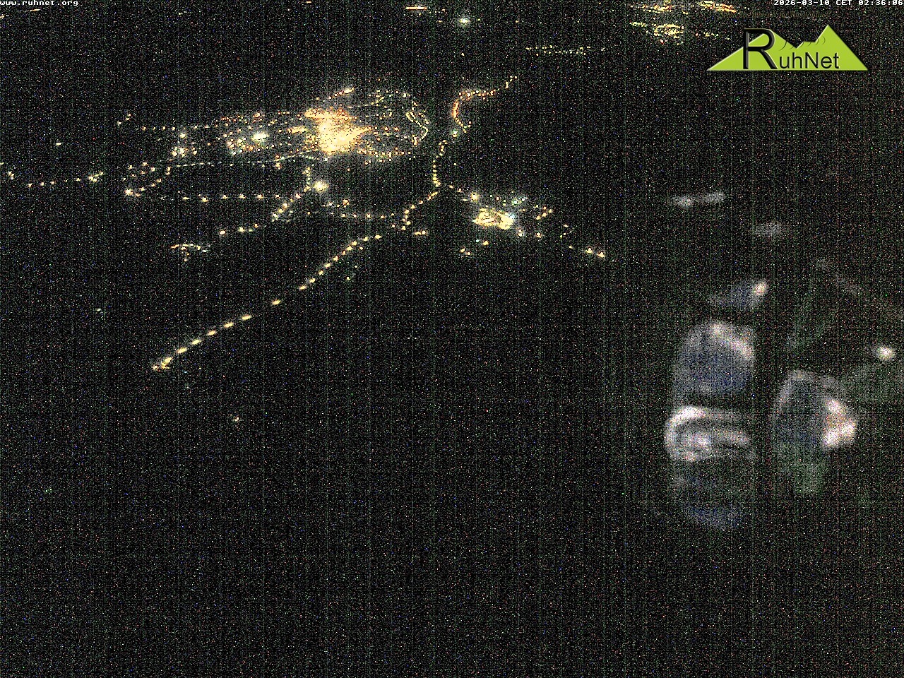 Archiv Foto Webcam Blick auf Ruhpolding