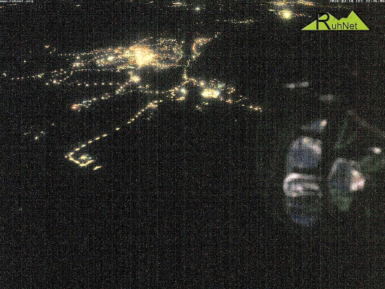 Archiv Foto Webcam Blick auf Ruhpolding