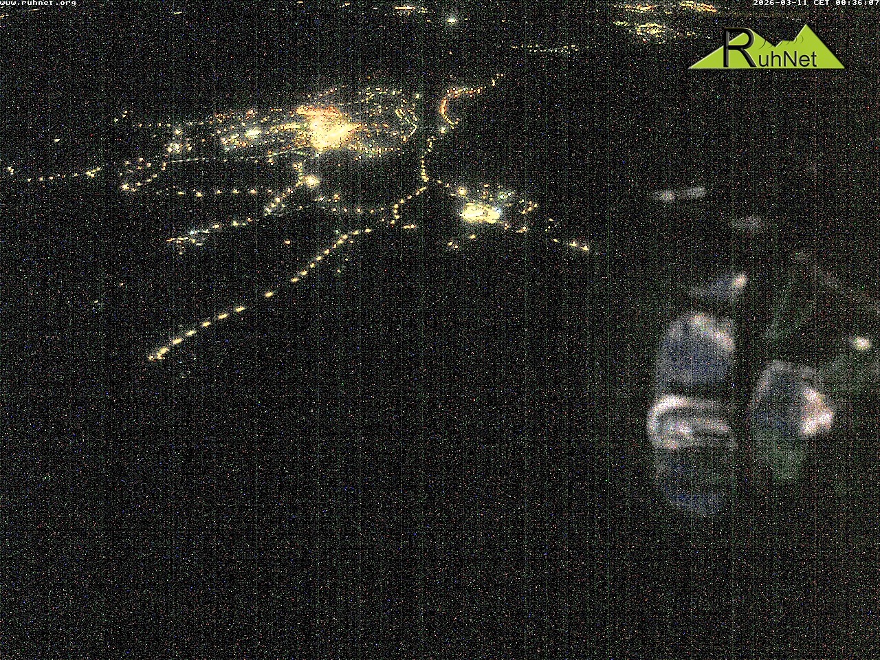 Archiv Foto Webcam Blick auf Ruhpolding
