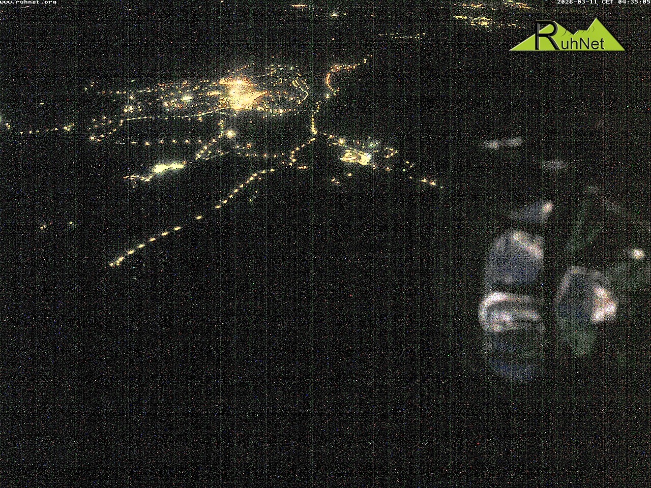 Archiv Foto Webcam Blick auf Ruhpolding