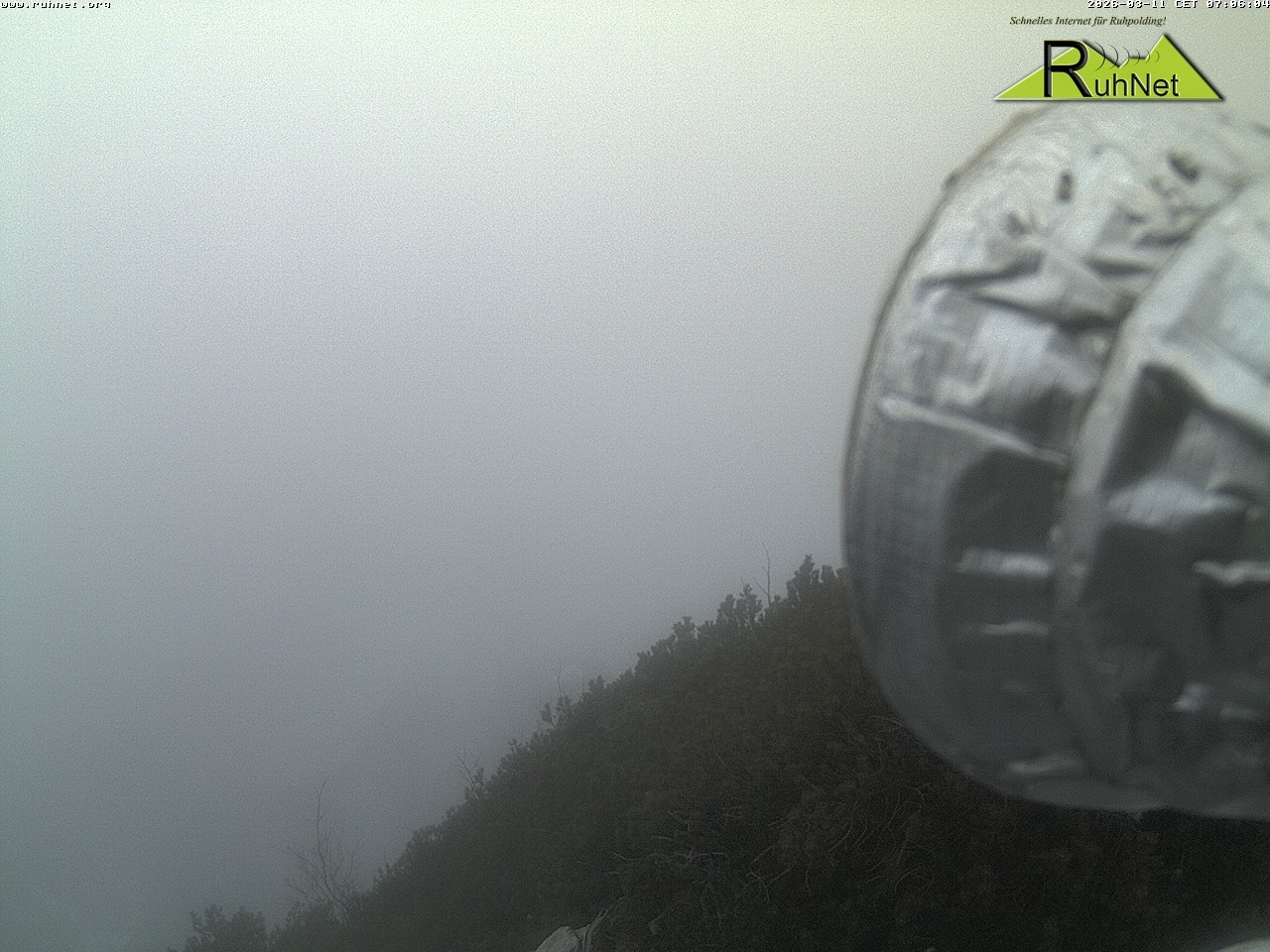 Archiv Foto Webcam Blick auf Ruhpolding